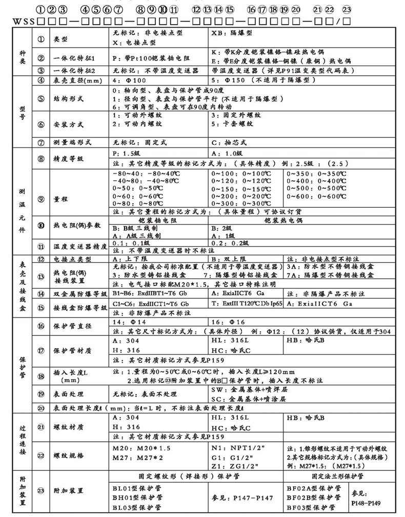 WSSX工业双金属温度计（一体化型螺纹式）_http://www.tubeipay.com_双金属温度计_第2张