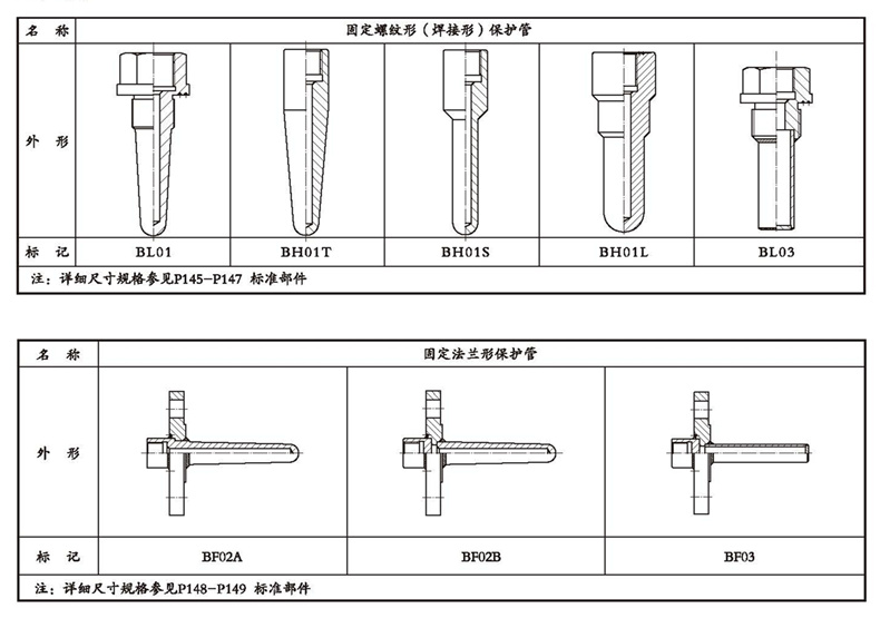 WSSX工业双金属温度计（一体化型螺纹式）_http://www.tubeipay.com_双金属温度计_第4张