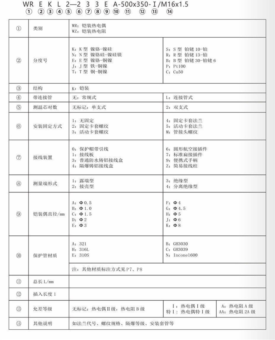 铠装热电偶/热电阻_http://www.tubeipay.com_通用温度传感器_第7张