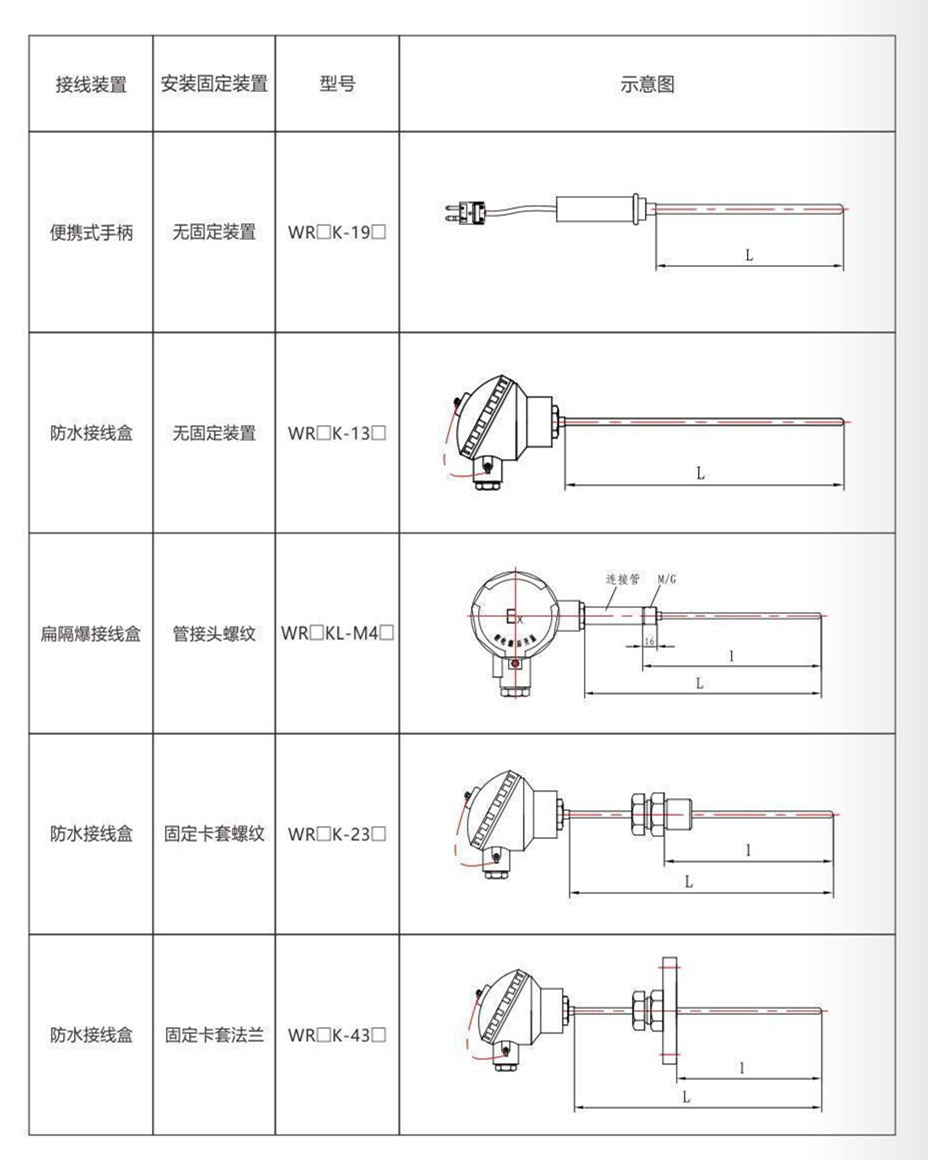 铠装热电偶/热电阻_http://www.tubeipay.com_通用温度传感器_第9张